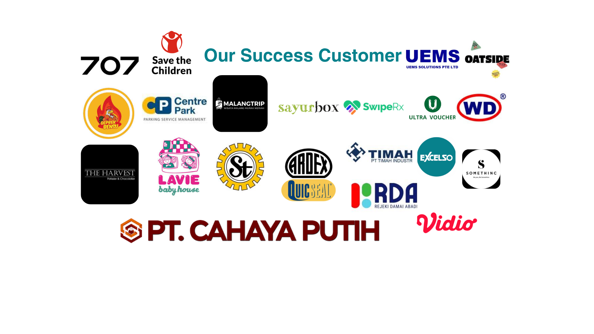 Portofolio proyek sukses pelanggan SabiTech